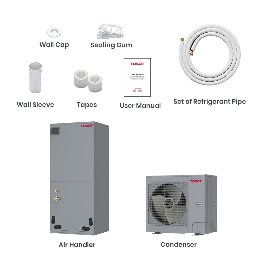 packing list: wall cap, sealing gum, wall sleeve, tapes, user manual, set of pipe, air handler, condenser