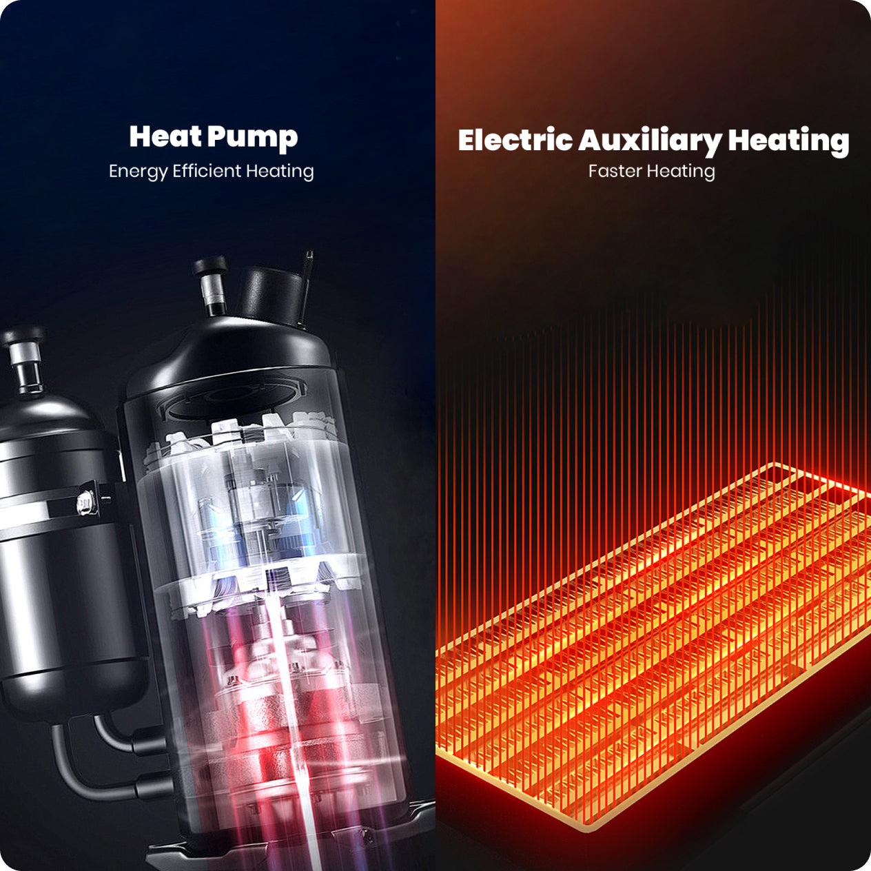 heat pump and electric auxiliary heating