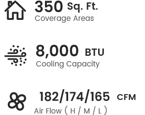 350 sq.ft cooling space.  8000 btu cooling capacity. airflow