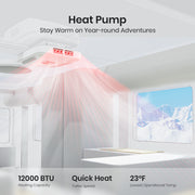 15,000 BTU RV Air Conditioner