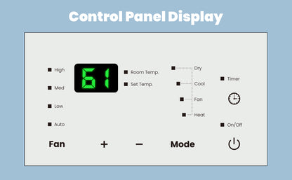 controal panel display