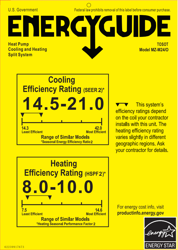 energy guide for 24,000 BTU Dual Zone Mini Split Air Conditioner - Heat Pump - TOSOT Direct