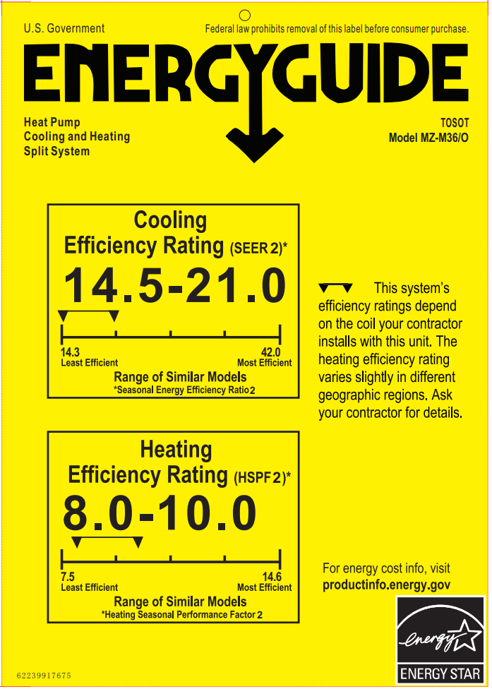energy guide for 36,000 BTU Quad-Zone Mini Split Air Conditioner - Heat Pump - TOSOT Direct