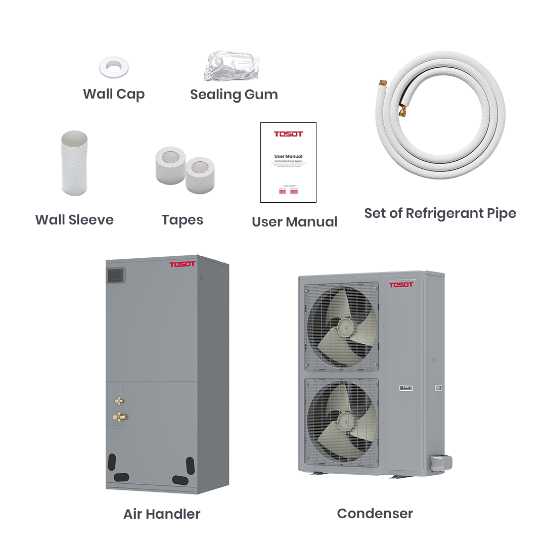 packing list: wall cap, sealing gum, wall sleeve, tapes, user manual, set of pipe, air handler, condenser
