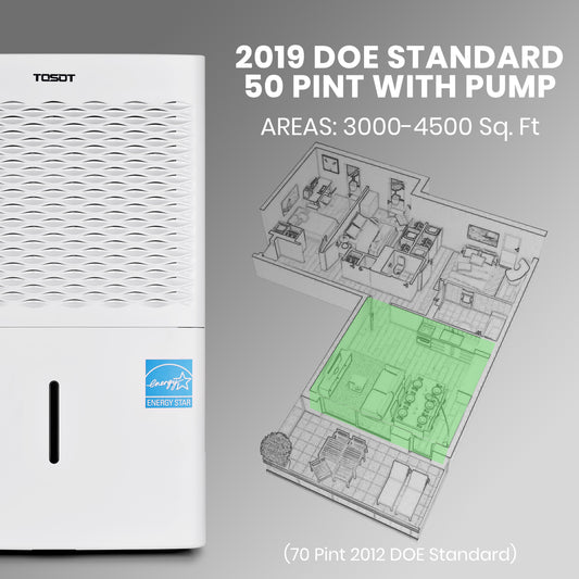 2019 doe standard. areas 3000-4500 sq.ft